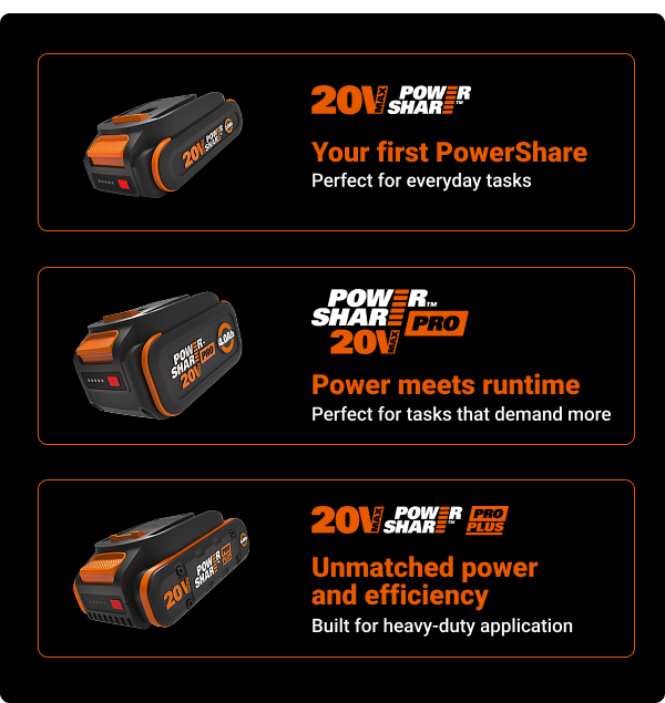 EDM_PowerShare_block 4_1